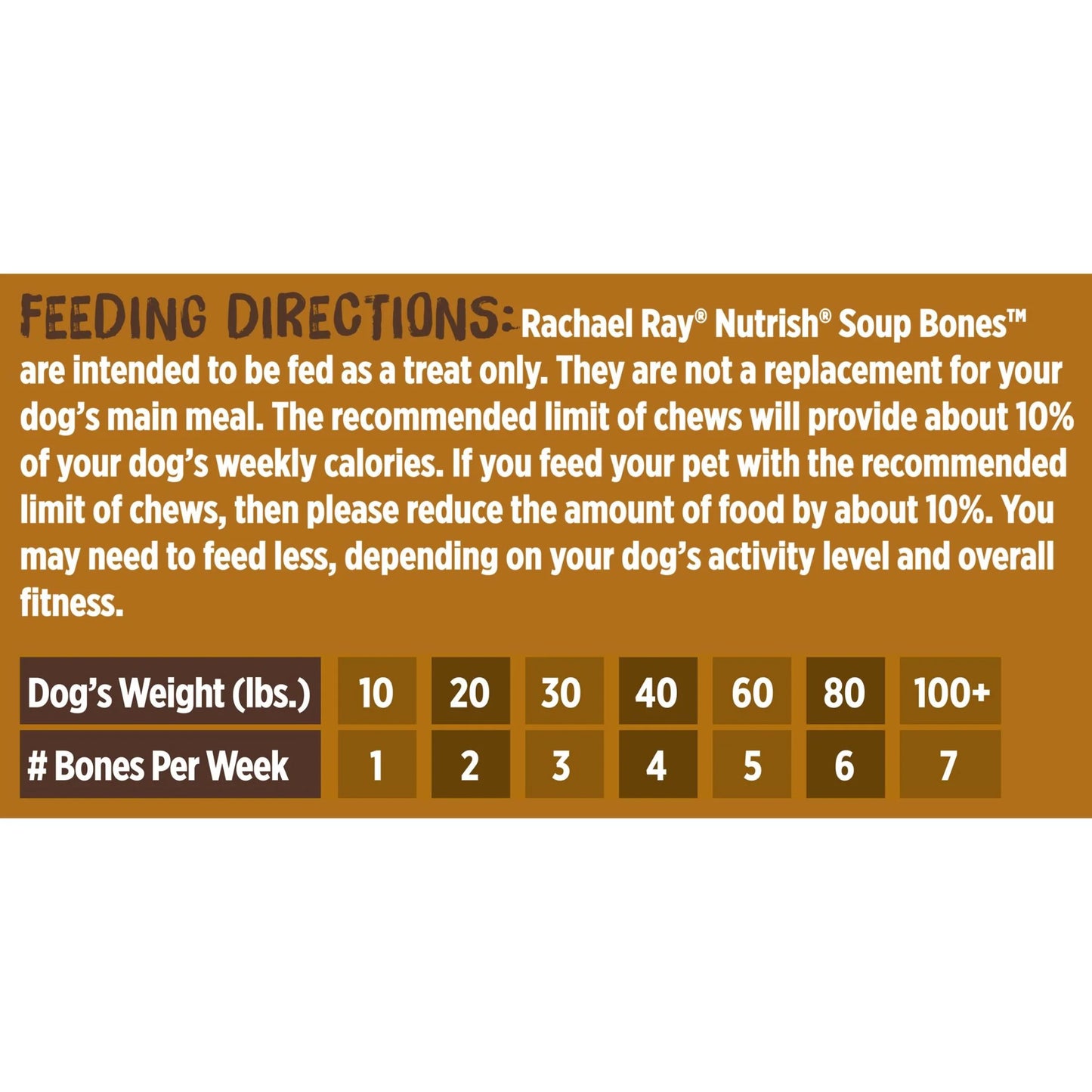 Rachael Ray Soup Bones with Real Beef & Barley, 11 Dry Dog Chews